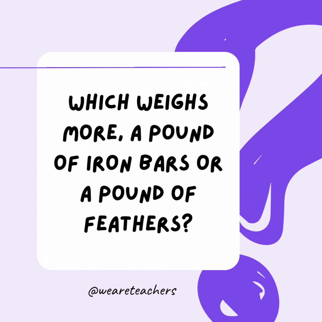 Which weighs more, a pound of iron bars or a pound of feathers? They both weigh the same. Which weighs more, a pound of iron bars or a pound of feathers? They both weigh the same.- riddles for high school students