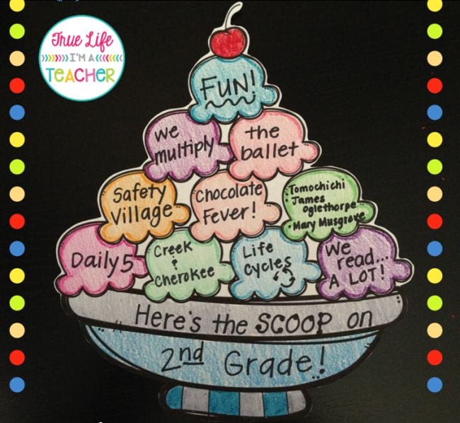 ice-cream-sundae-memories Paper ice cream sundae with a fun fact about 2nd grade on each scoop as an example of fun last day of school activities