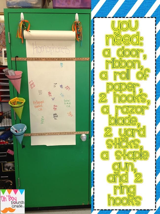 Interactive Bulletin Boards Oh Boy Its Farley Interactive bulletin board with a roll of paper for asking questions