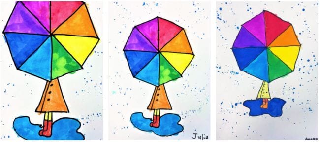 Second Grade Art: Color Wheel Umbrellas Illustration of an open umbrella shaded like a color wheel, with lower body and feet at the bottom