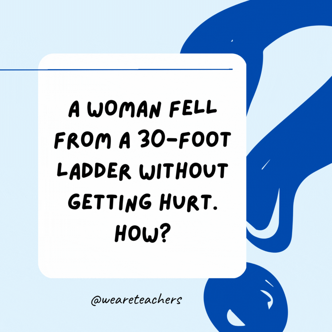 A woman fell from a 30-foot ladder without getting hurt. How? She was standing on the bottom rung.