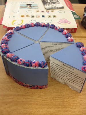 book-report-cake A purple cake made from paper cut into slices