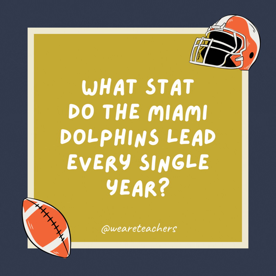What stat do the Miami Dolphins lead every single year? All-porpoise yardage. What stat do the Miami Dolphins lead every single year? All-porpoise yardage.- football jokes