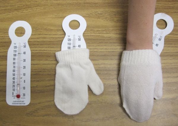 Winter Science Mittens Classroom Magic Thermometer and pair of white mittens, with a child's hand inside one mitten along with a thermometer