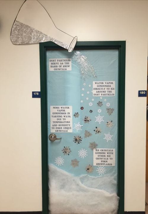 Winter Classroom Doors: Snowflake Science A classroom door features snowflakes and a beaker pouring over the top of it.