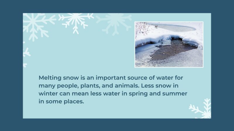 How Does Snow Affect Climate 2 Slide with photo of iceberg that says Melting snow is an important source of water for many people, plants, and animals. Less snow in winter can mean less water in spring and summer in some places.