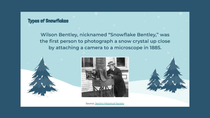 Snow Fact: Snowflake Bentley Slide with images and information about Snowflake Bentley