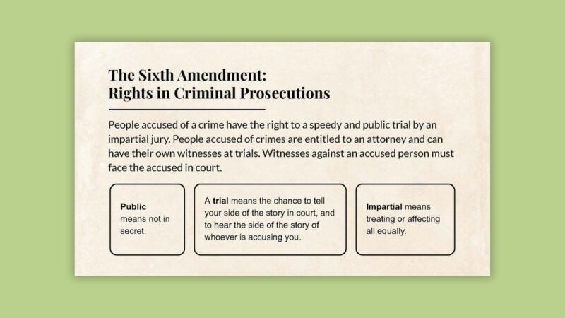 The Sixth Amendment: Rights in Criminal Prosecutions The Sixth Amendment: Rights in Criminal Prosecutions slide