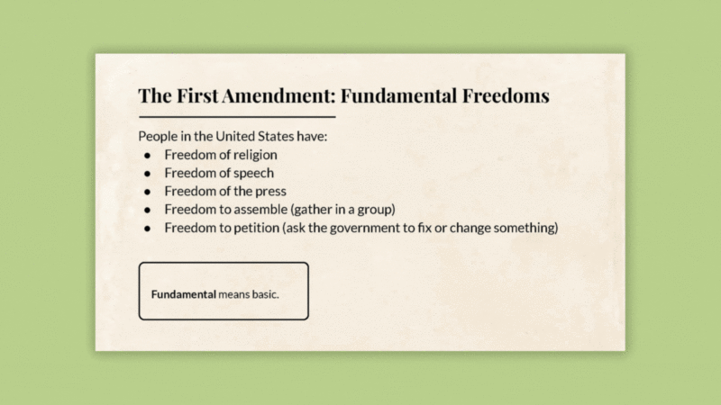 Bill of Rights Amendments Gif featuring the Bill of Rights Google slides