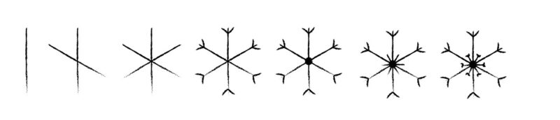 How to Draw Snowflakes Version 4 Example of how to draw a moderately easy snowflake.