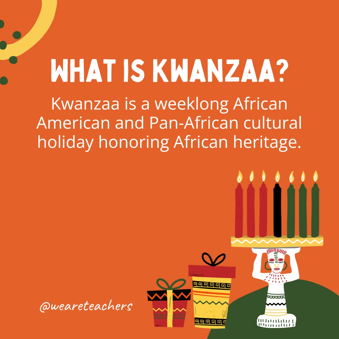 Kwanzaa is a weeklong African American and Pan-African cultural holiday honoring African heritage. Kwanzaa is a weeklong African American and Pan-African cultural holiday honoring African heritage.