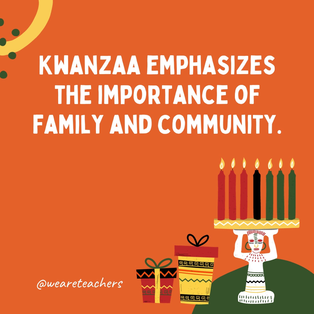 Kwanzaa emphasizes the importance of family and community. Kwanzaa emphasizes the importance of family and community.