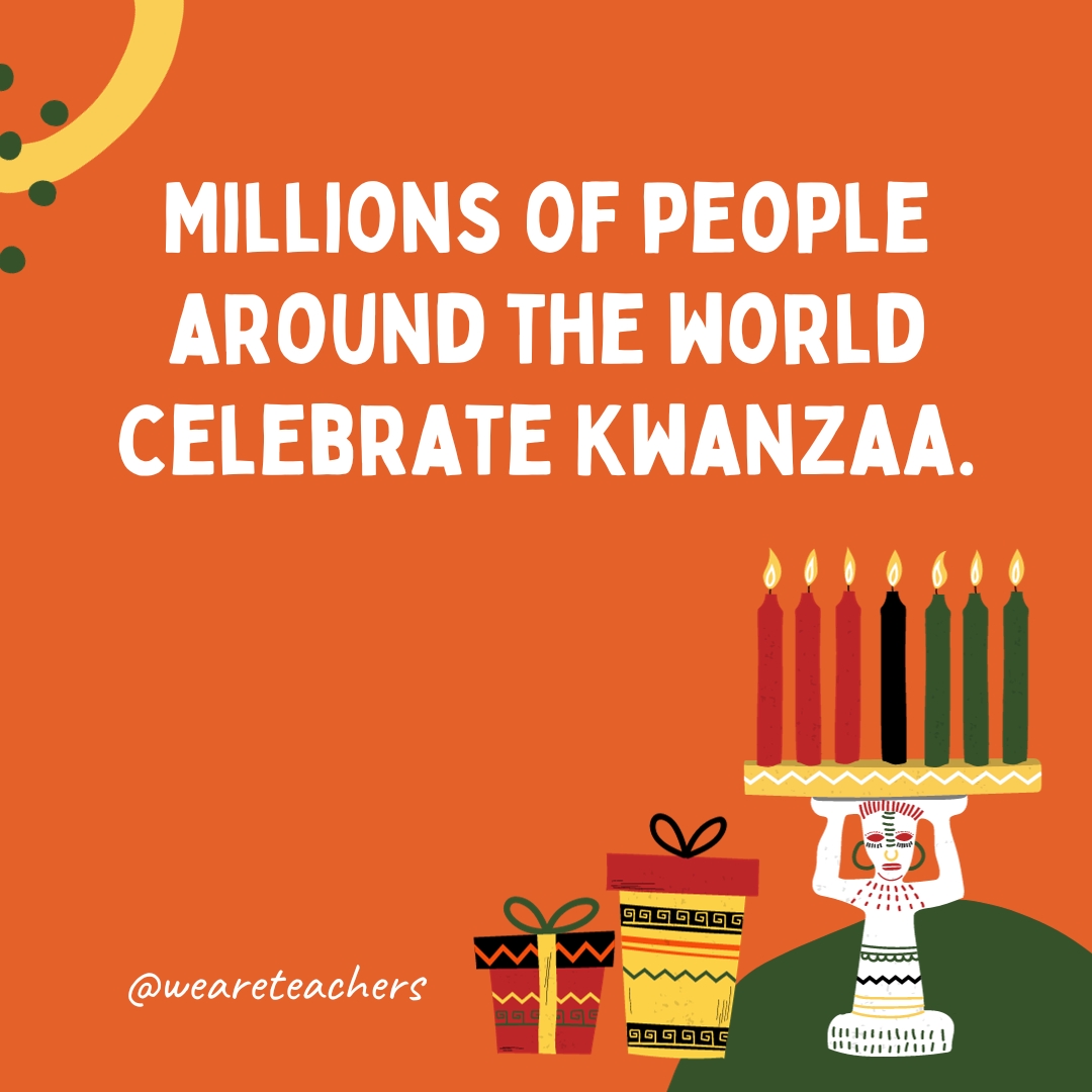 Millions of people around the world celebrate Kwanzaa. Millions of people around the world celebrate Kwanzaa.