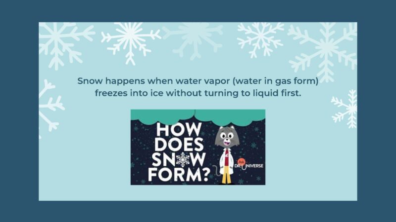 What is Snow Intro Slide What is snow intro slide with video.