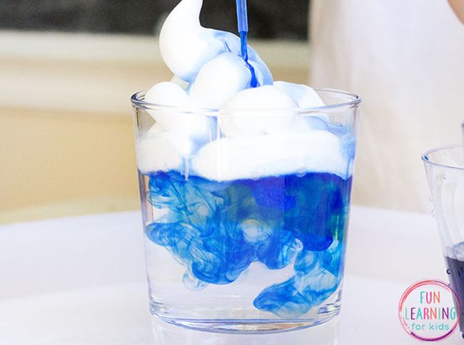 First Grade Science: Shaving Cream Rain Glass of water with shaving cream on top and blue food coloring dropping down