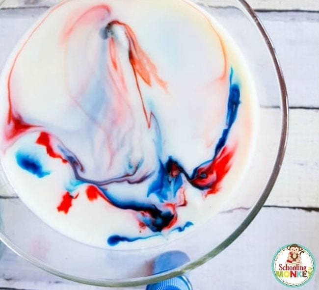 first grade science surface tension milk Glass of milk with blue, red, and orange food coloring floating on the surface (First Grade Science Experiments)