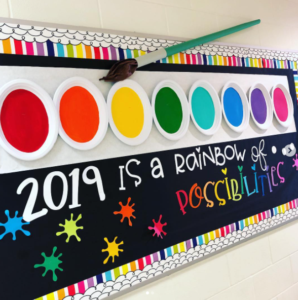 New Year Bulletin Rainbow A bulletin board has what looks like a strip of watercolor paints on the top and a large paintbrush. Text reads 2019 is a rainbow of possibilities.