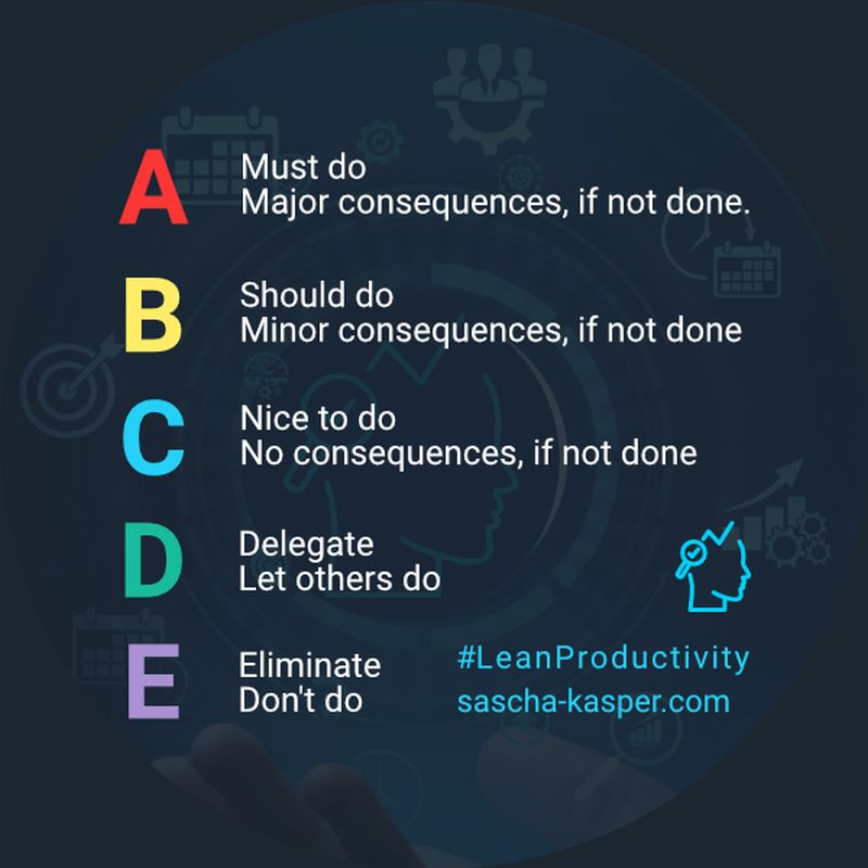 Time Management Strategies: ABCDE ABCDE method of prioritizing tasks, from Must-Do (A) to Eliminate (E)