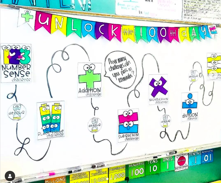 100-day-challenges A poster with 100th day challenges hangs in a classroom as an example of 100th day of school ideas