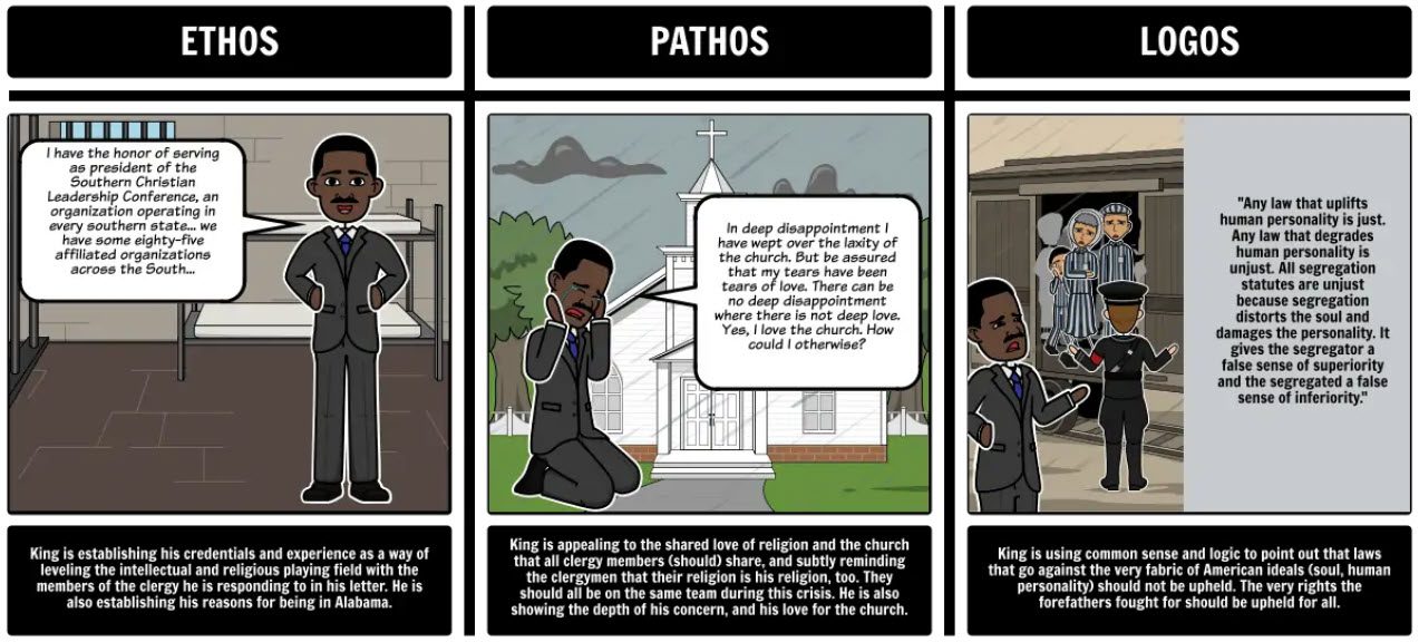 Martin Luther King Activities: Birmingham Jail Storyboard panels with quotes from Letter from Birmingham Jail