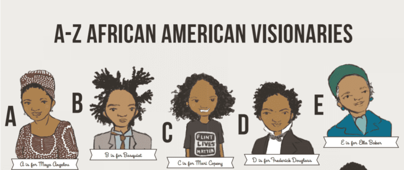 visionaries poster African American Visionaries classroom poster