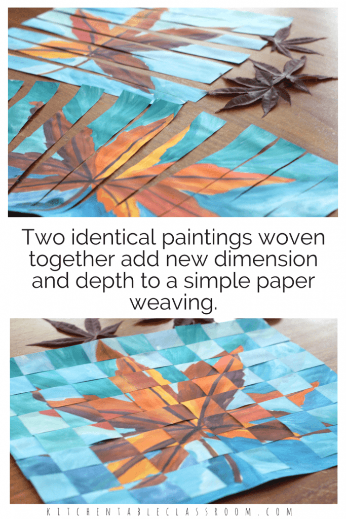 Third Grade Art Projects: Painting Weaving Two paintings of leaves are cut into strips and woven together.
