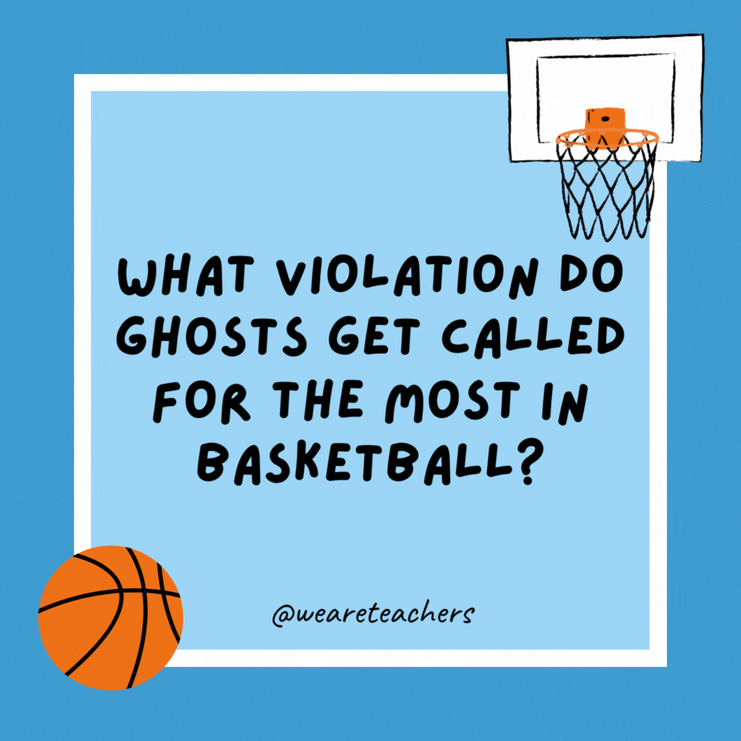What violation do ghosts get called for the most in basketball? Ghoul tending. What violation do ghosts get called for the most in basketball?
Ghoul tending.