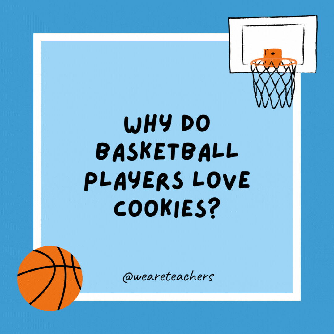 Why do basketball players love cookies? Because they can dunk them. Why do basketball players love cookies?
Because they can dunk them.
