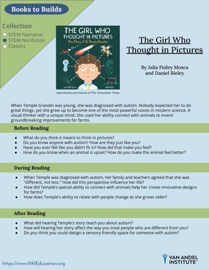 The Girl Who Thought In Pictures lesson
