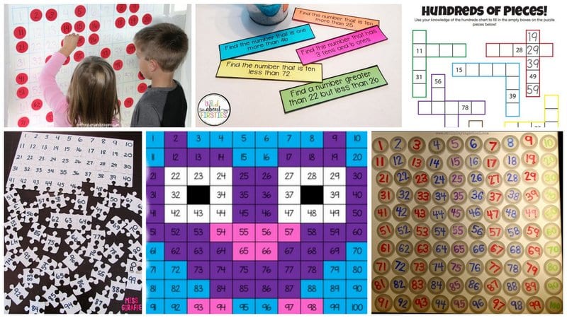 Hundreds Chart Activities Hundreds Chart Activities for young students