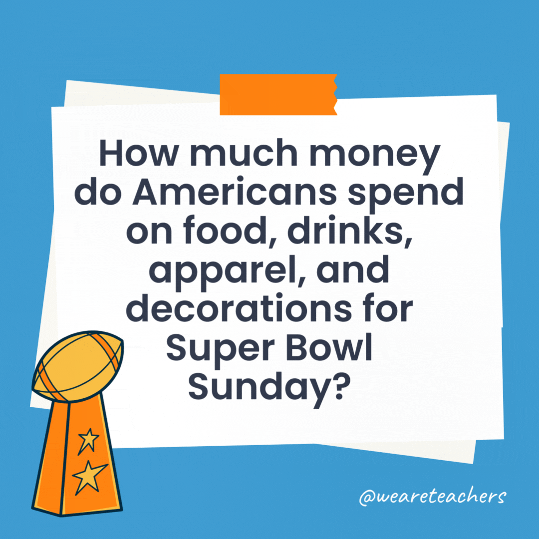 How much money do Americans spend on food, drinks, apparel, and decorations for Super Bowl Sunday?

Total spending averages about $16.5 billion, or $85.36 per person.