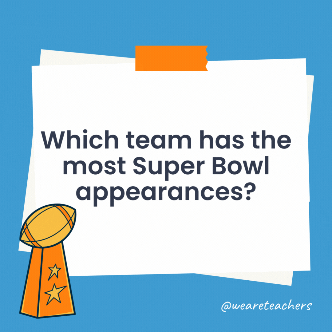 Which team has the most Super Bowl appearances?

The New England Patriots.