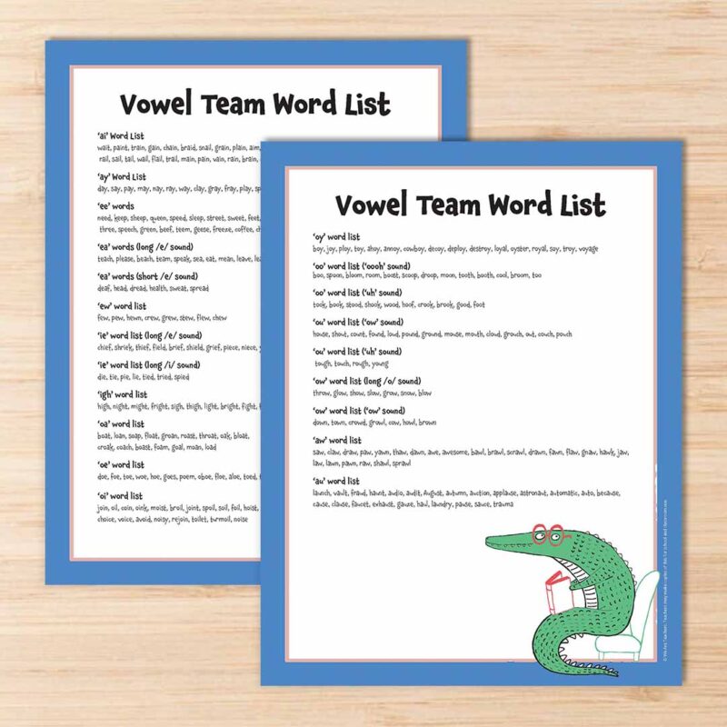 Vowel Team Word List Square 1 Printable vowel teams words list on square background.