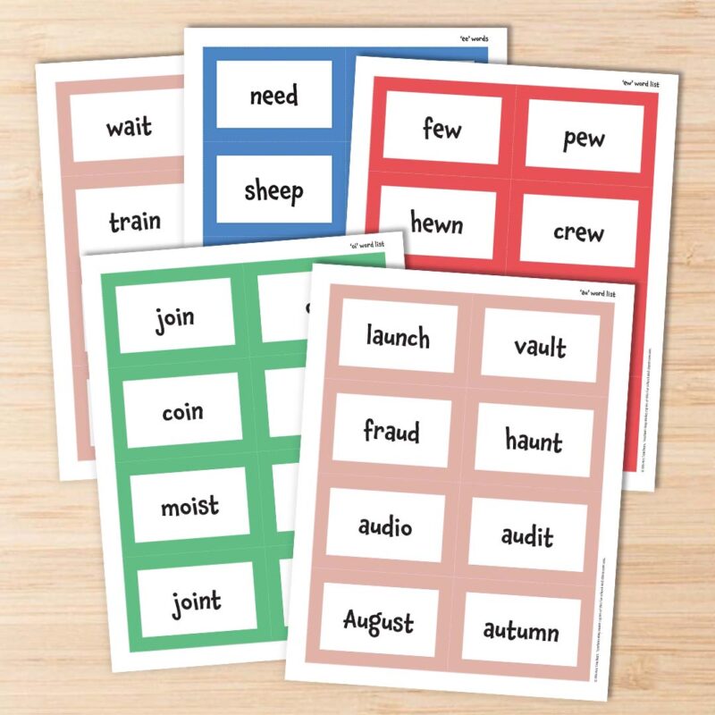 Vowel Team Word Cards Printable vowel teams word cards.