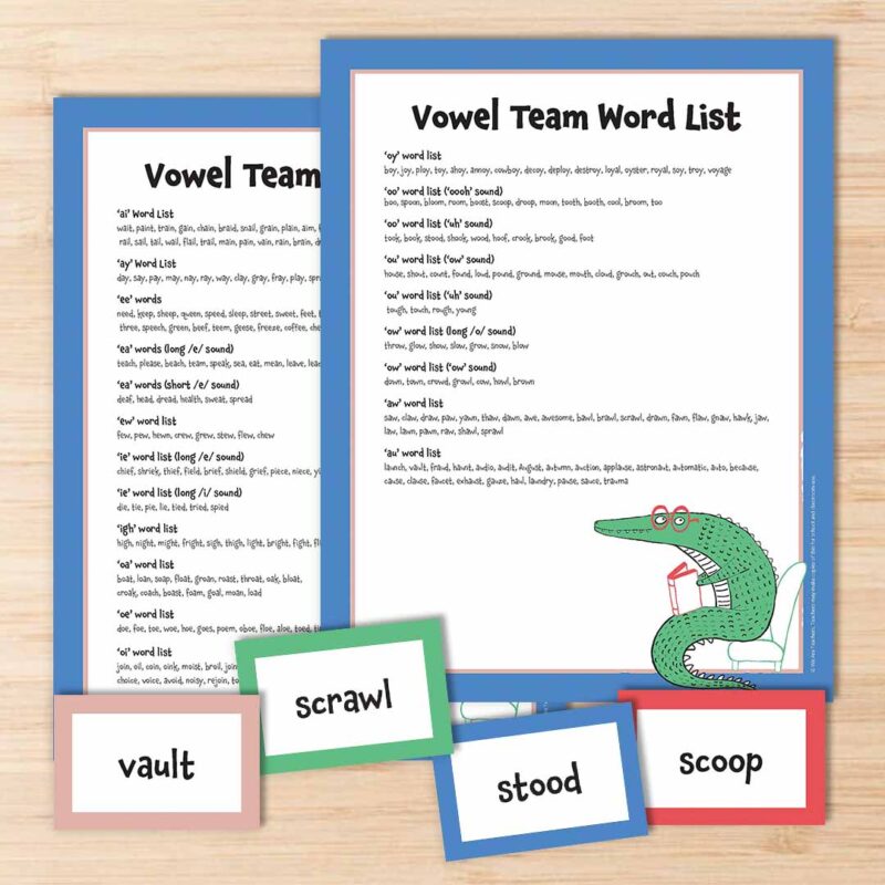 Vowel Team Word List and Cards Square Printable vowel teams words list with flashcards on square background.