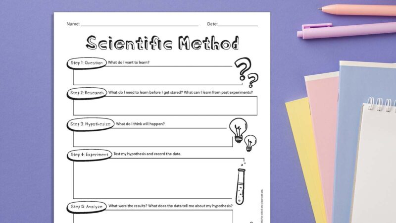 Scientific Method Worksheet Feature 1 Scientific Method Worksheet Feature 1