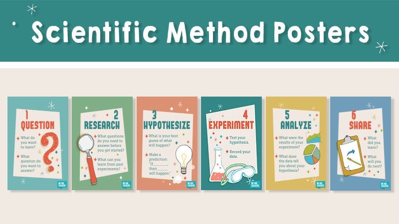 Free Scientific Method Posters to Save and Print Free Scientific Method Posters to Save and Print