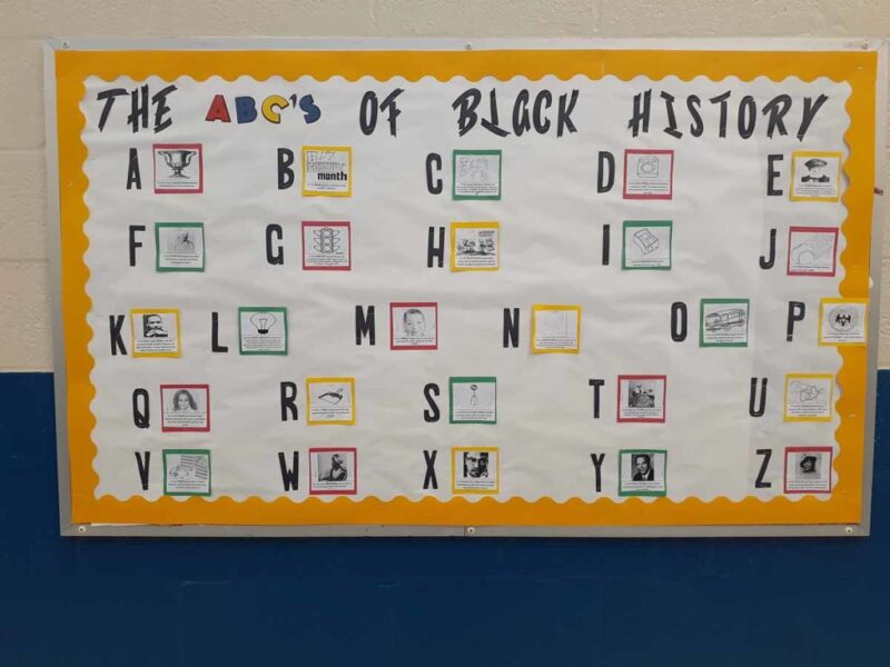 Black History Bulletin Board – ABCs of Black History Text reads the A, B, C's of Black History. There is a different blurb beside each letter of the alphabet.