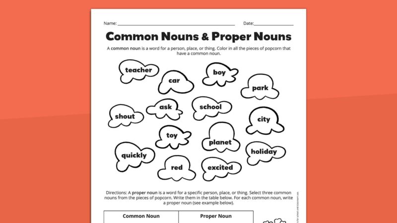 Common and Proper Nouns Common and proper nouns worksheet