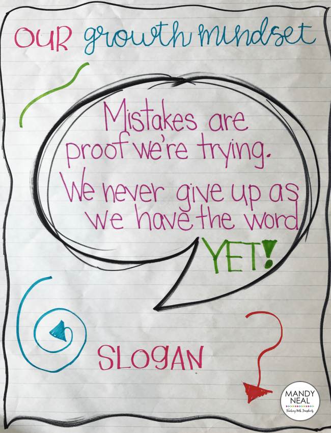 Growth Mindset Activities: Slogan Anchor chart reading Mistakes are proof we're trying. We never give up as we have the word YET!