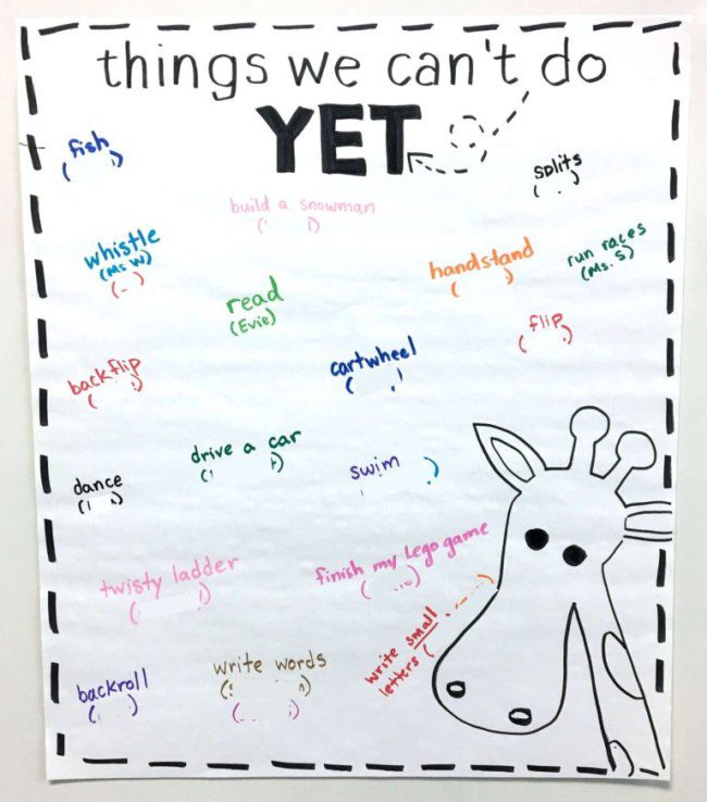 Growth Mindset Activities: Yet Poster labeled Things We Can't Do Yet with handwritten responses
