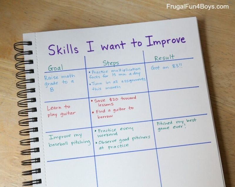 Growth Mindset Journal Things I Want to Improve journal page in s spiral-bound notebook