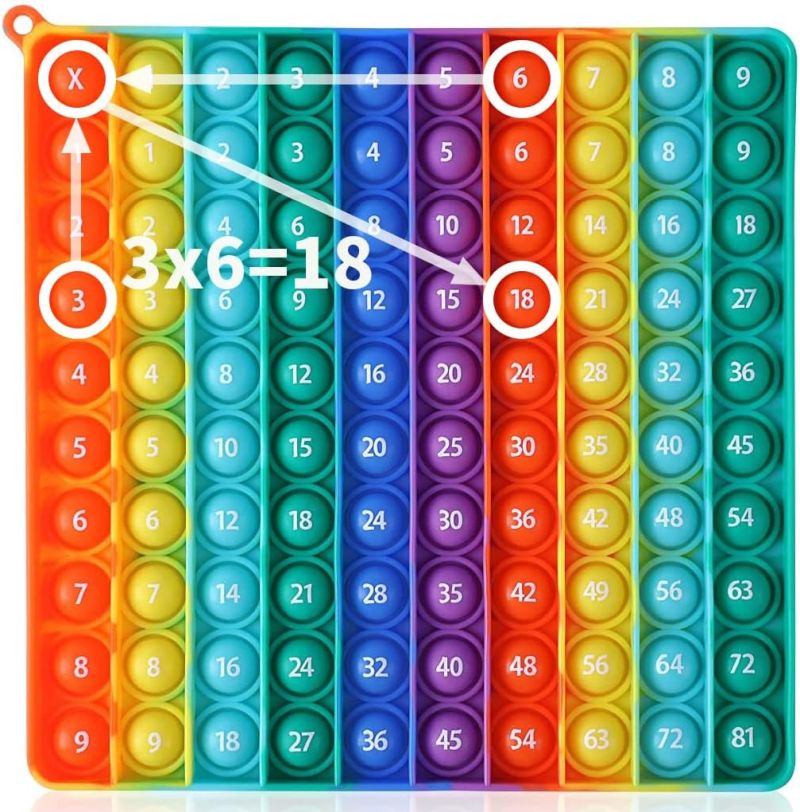 Multiplication Fidget Square Colorful pop fidget device labeled as a multiplication table