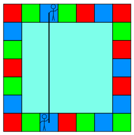 ribbon-square-problem example of the ribbon square problem for area and perimeter