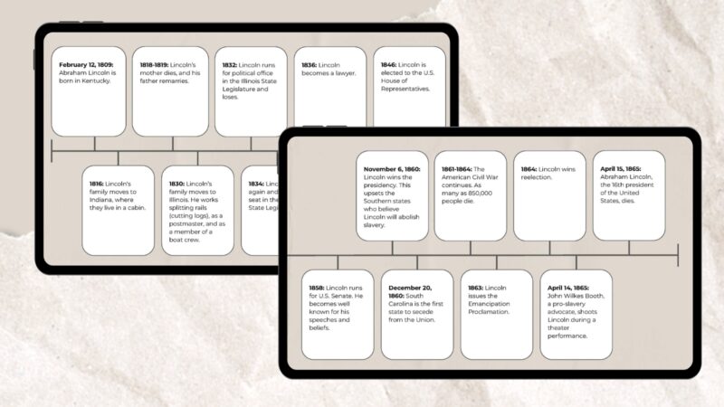 Abraham Lincoln Timeline Google Slides with timeline images about Abraham Lincoln.