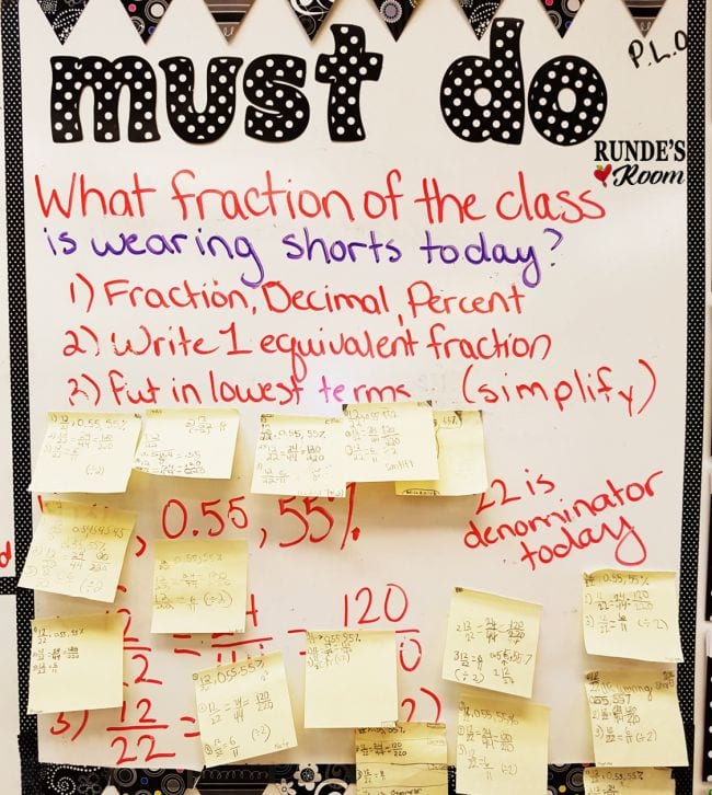 fraction-of-the-day Fraction of the Day question reading What fraction of the class is wearing shorts? with sticky note answers
