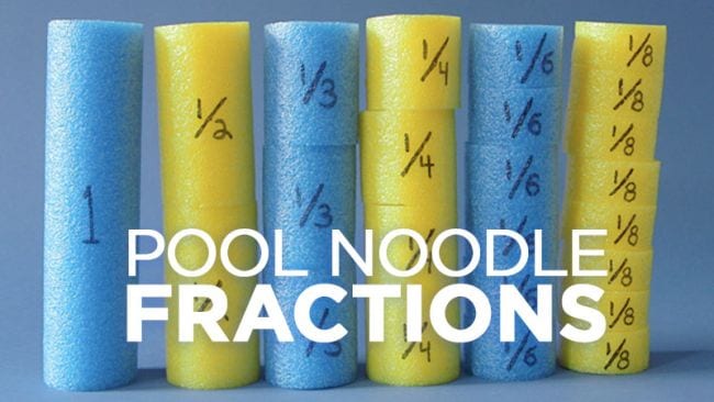 pool-noodle-fractions Blue and Yellow pool noodles are cut into small sections and labeled with number for the activity Pool Noodle Fractions
