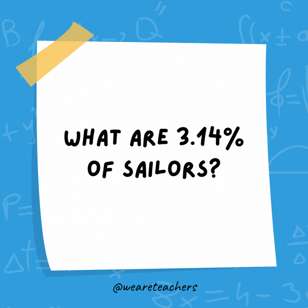 What are 3.14% of sailors? Pi-rates. What are 3.14% of sailors?
Pi-rates.
