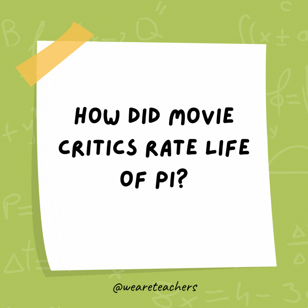 How did movie critics rate Life of Pi? 3.14 stars. How did movie critics rate Life of Pi?
3.14 stars.