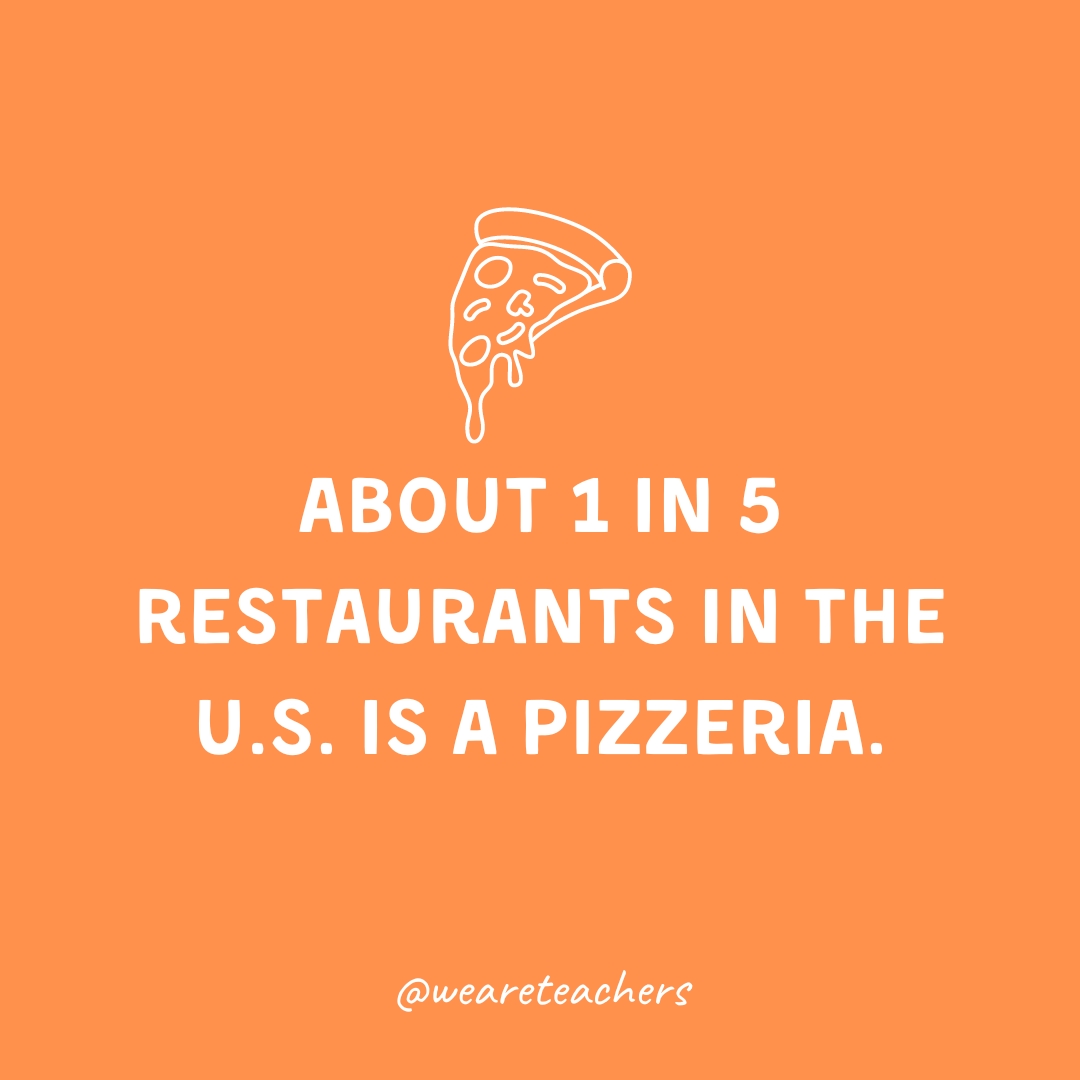 About 1 in 5 restaurants in the U.S. is a pizzeria. About 1 in 5 restaurants in the U.S. is a pizzeria.